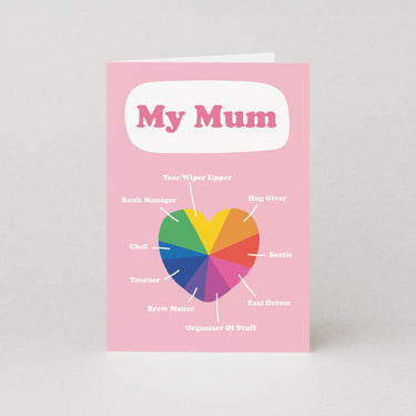 My Mum Mothers Day Card